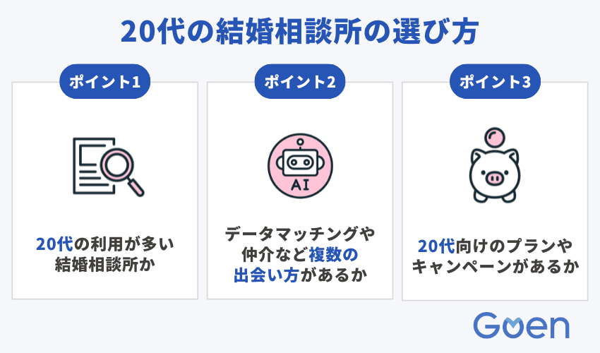 20代の結婚相談所選びのポイント