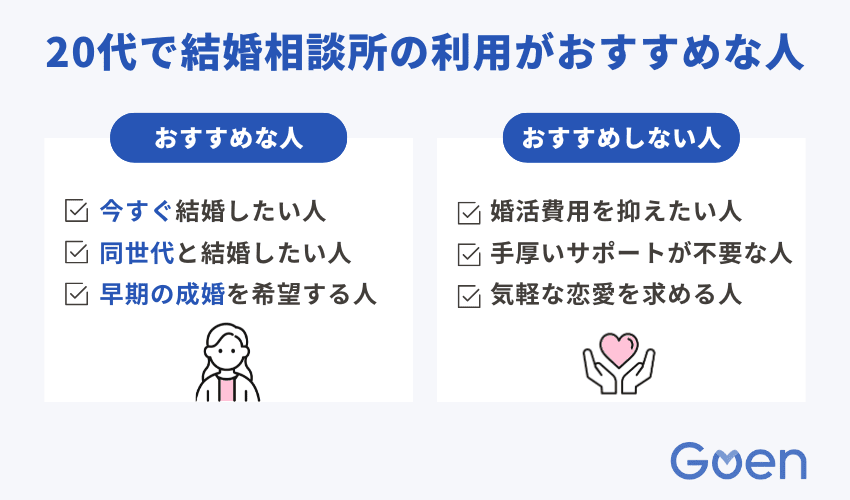 20代で結婚相談所への入会におすすめな人の特徴