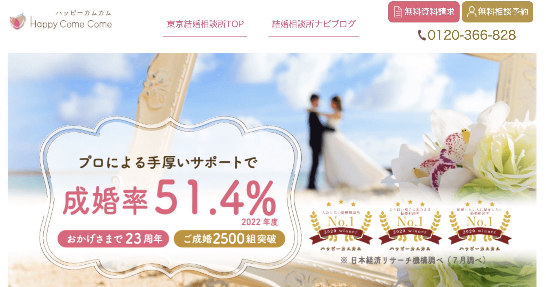 Happy Come Come(ハッピーカムカム)